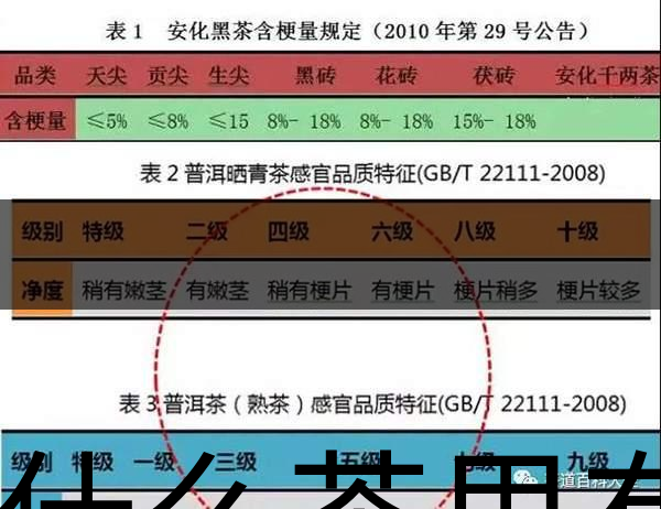 為什么茶里有茶梗？和茶品質(zhì)有什么關(guān)系？-1-1